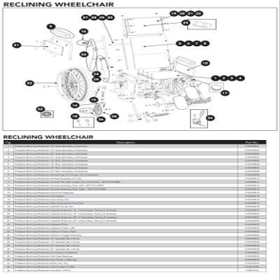 #22 - Headrest Extension 22" w/Upholstery, Tubing, Hardware for Probasics Reclining Wheelchair (WCR) (Models WCR1816E,WCR1616E,WCR2018E,WCR2218E)