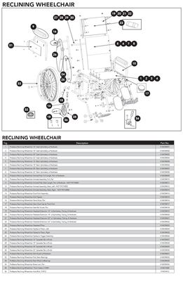 #18 - Seat Rail Guide, Pair for Probasics Reclining Wheelchair (WCR) (Models WCR1816E,WCR1616E,WCR2018E,WCR2218E)