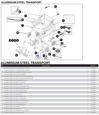 #16 - Steel Seat Rail Guide for Probasics Transport Chair (TCA1916) (Models TCA1916BL,TCA1916BG,TCA1916BK,TCA1916PK,TCS1916SV)