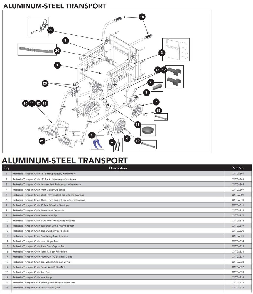 #16 - Steel Seat Rail Guide for Probasics Transport Chair (TCA1916) (Models TCA1916BL,TCA1916BG,TCA1916BK,TCA1916PK,TCS1916SV)