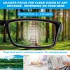 My Best Buy - Power Glasses - Read Small Print & Computer Screens - Avoiding Changing Glasses view 4
