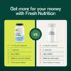 Fresh Nutrition L Methylfolate 7.5mg  Maximum Potency  Superior Bioavailability  5-MTHF Methyl Folate for Mood, Cognition, Immunity, Cardiovascular, Neurological, Reproductive Health - 60 Capsules view 4
