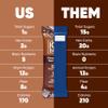 IQBAR Brain and Body Plant Protein Bars - Chocolate Sea Salt - 12-Count Low Carb - Gluten Free, High Fiber, Vegan Snacks - Low Sugar Meal Replacement view 3