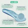 Orthotic Inserts Insoles for Plantar Fasciitis Regular W/Met Pad Made in Italy Arch Support Inserts for Men & Women EU34 US W3.5-4 Luxury Shoe Orthotics Plantar Fasciitis Insoles Men H480-46 view 3