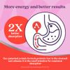 Active Iron Supplement 25mg + Multivitamin for Women  Clinically Proven to Increase Energy & Reduce Tiredness  Gentle, Non-Constipating Iron + Womens Multivitamin  30 Capsules + 30 Tablets view 3