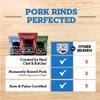 4505 Meats Sea Salt Chicharrones, Fried Pork Rinds, Keto Certified, Family Size Bag, 14 Servings, 7 Ounce view 4