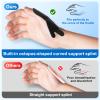Velpeau Thumb Wrist Support Brace, CMC Thumb Spica Splint for Arthritis Pain, De Quervains Tenosynovitis, Trigger Thumb, Tendonitis, Sprain, Fits Both Left or Right Hands (Plastic Insert Version, M) view 3