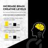 CreGAAtine Micronized Creatine Monohydrate + GAA | Increase Strength, No Water Retention | Boosts Memory & Focus | Single-Serve Packets | 60 Sachets, 30 Servings | (Sachets, Unflavored) view 3