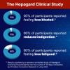 Hepagard - Natural Liver Support Supplement with N-Acetyl Cysteine (NAC) - Non-GMO, Vegan, Gluten-Free view 3