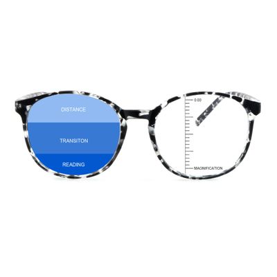 LAMBBAA Vintage Round Blue Light Blocking Eyeglasses Anti Eyestrain UV Filter Computer Glasses Anti-Blue Light Glasses for Men Women Gray