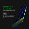 Enertor PX1 Walking Insoles - Hiking & Standing, Full Length Orthotics, Shock Absorbing Technology - Foot and Heel Pain Relief - for Plantar Fasciitis, ation, Arch and Flat Feet Support, US Mens 8-9 view 2