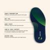 Enertor PX1 Walking Insoles - Hiking & Standing, Full Length Orthotics, Shock Absorbing Technology - Foot and Heel Pain Relief - for Plantar Fasciitis, ation, Arch and Flat Feet Support, US Mens 8-9 view 3