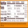 Bobs Red Mill Honey Oat Peanut Butter Bars, 1.76 OZ, Pack Of 12 view 2