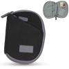 USA Gear Asthma Inhaler Case - Inhaler Holder Travel Pouch with Built-in Belt Loop, Weather Resistant, Interior Accessory Pockets, Durable Neoprene with Zipper Closure for Adults and Kids (Black) view 1