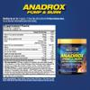 Maximum Human Performance Mhp Anadrox Pre-Workout, Nitric Oxide, Energy, Pumps, Wild Cherry view 2