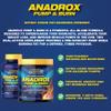 Maximum Human Performance Mhp Anadrox Pre-Workout, Nitric Oxide, Energy, Pumps, Wild Cherry view 3