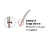 1x SmileTech Dental Face Bow Orthodontics Materials view 3
