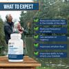 Advanced Men's Prostate Support by Ideal Prostate Plus Ultra with Reishi Mushroom, Saw Palmetto, Lycopene and More for Natural Relief view 4