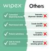 Wipex Yoga Mat Cleaner Wipes - Plant-Based Lemongrass, Eucalyptus & Vinegar Wipes for Gym & Fitness Equipment & All Purpose Gym Cleaning - Safe for Peloton Bikes & Treadmills - 400 Count view 4