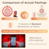 BestQool Red Light Therapy, Dual Chip 660nm 850nm Elite Grade Red Light Therapy for Face, Portable Infrared Light Therapy for Body, Red Infrared Light Device, LED Light Therapy Panel. 50W. view 2
