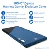 Platinum Health Roho Sofflex Voted #1 Non-Powered Premium Mattress Overlay. Exclusive Dry-Flotation Technology. Exceeds Alternating Pressure Overlay Performance. No Heat and Noise. view 4