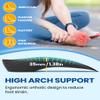 3/4 Arch Support Insoles for Women/Men, QBK Orthotics Shoe Insoles High Arch Supports Shoe Insoles for Plantar Fasciitis, Flat Feet, Over-Pronation, Relief Heel Spur PainL view 3