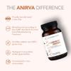 2-Pack Acne Pills with Zinc for Adults, Acne Pill for Hormonal Acne, Zinc Pills for Acne Treatment, Probiotics for Acne, Zinc Supplements for Adult Acne - Anirva Clear Derm With Probiotics view 4