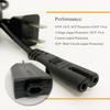 AC DC Adapter 24V 3.75A 90W Compatible with ResMed S9 Series Model 369102 IP21 DA90C24 R360-7213 CPAP Machine IP-21 DA-90C24 R3607213 Supply view 4
