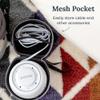 Yogasleep Crush-Resistant Travel Case for Dohm White Noise Sound Machines, Provides Protection While Traveling, Double Stitch Zipper, Protection from Scratches & Water Splashes, Fits All Dohms view 4