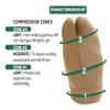 OS1st TT3 Turf Toe Brace for foot pain related to arthritis, hallux limitus, turf toe, and big toe fracture view 2