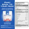 Granite Nutrition Recovery - Premium Intra-Workout Drink with EAAs, Cluster Dextrin, Sensoril & Senactiv for Athletic Performance and Lean Muscle Gains - Rainbow Candy Flavor (20 Servings) view 3