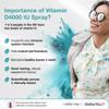 Atrilly DLux4000 Vitamin D Oral Spray | Vitamin D3 Supplement | Natural Peppermint Flavour view 2