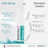 Atrilly DLux4000 Vitamin D Oral Spray | Vitamin D3 Supplement | Natural Peppermint Flavour view 4