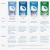 Clorox 32293 Germicidal Bleach, Concentrated, 81-oz. - Quantity 66 view 3