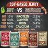 It's Jerky Y'all Vegan Jerky SEA SALT & PEPPER - Beyond Tender and Tasty Vegan Snacks - High Protein, Low Carb, Non-GMO, Gluten-Free, Vegetarian, Whole30 (2-Pack) view 4