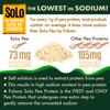 SOLO Organic Pea Protein Isolate, Low in Sodium, Canada Grown Peas, 100% Vegan, Non-GMO, Unflavored Plant Based Protein Powder with BCAA, Keto & Paleo Friendly, Easy to Digest, No Additives (2.7 lbs) view 3