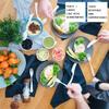 7.5in ADULT Compostable, Biodegradable, Reusable FORK (500 units/case) view 2