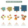 Akeeko Reusable Beeswax Food Wraps - Assorted 9 Packs, Reusable, Plastic-Free Food Storage, 5 Small, 2 Medium, 1 Large, 1 Extra Large Wraps with Abstract Curves Pattern view 2