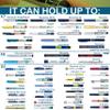 4ALLFAMILY Voyager Auto Shut Off Cooler Travel Case TSA Approved (17 Medication Pens)  OnTheGo Medical Cooler with Biogel & USB Charger  Diabetes Travel Case for Insulin & EpiPens (Blue) view 2