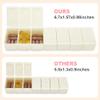 2Pack Weekly Pill Organizer,Extra Large 7 Days Cute Pill Cases Travel Daily Pill Box for Vitamin Medicine Fish Oil, Calcium Tablets Supplements view 2