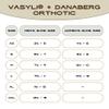Vasyli+Dananberg 1st Ray Orthotic, X-Large, 1st Ray Function, Removable Distal & Proximal Plugs, Full-Length Insole, Low Resistance to Joint, Heat Moldable, Rear Foot Control, Lasting Pain Relief view 4