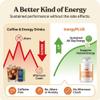 InergyPLUS | Energy Vitamins for Women, Fatigue, Natural Energy Supplements for Focus | Vitamin B12, Folic Acid, Rhodiola Rosea, Cordyceps, CoQ10, Caffeine Free | Packaging Vary | 60 Ct view 4