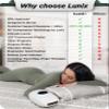 Lunix LX7 FSA Hand Massager with Heat and Compression, Relaxing Shiatsu Hand Massager for Arthritis, Carpal Tunnel, Pain Relief and Everyday Comfort, Patented Touchscreen Display, Lunar White view 3