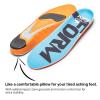 FORM Premium Insoles Unisex Memory Foam Inserts | Anti-Fatigue Shoe Insoles for Work Boots, Running & Hiking | Shock-Absorbing, Arch Support & All-Day Comfort | Men's 11-11.5, Women's 12.5 view 3