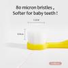 EasyHonor Baby Toothbrush for Age 1-3 Years Old, Extra Soft Toothbrush with 10000 Floss Bristle for Toddler Gum Care. (4Pcs) view 3