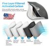 10 Pieces iFightCV PM2.5 Activated Carbon Replacement Filter for Sport Mask with Dual Air Valves (Large Style# TN95) view 2