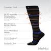 MeMoi Wellfit Women's Striped Nylon 15-20mmHg Graduated Compression Socks Black 10-13 view 4