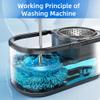 SWIFTIRON Spin Mop and Bucket with Wringer Set for Home,360 Mop and Bucket with Separate Clean and Dirty Water,Wet Dust Mop for Floor Cleaning with Extra Refills (Silver) view 4
