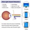 AHXLL Kids Blue Light Blocking Glasses 2 Pack, Anti Eyestrain & UV Protection, Computer Gaming TV Phone Glasses for Boys Girls Age 3-9 (Transparent Purple+ Transparent Pink) view 3