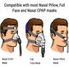 6 CPAP mask Strap Covers, CPAP Strap Comfort Pads, CPAP face Pads, Sleep apnea mask Cushions, CPAP Accessories view 2